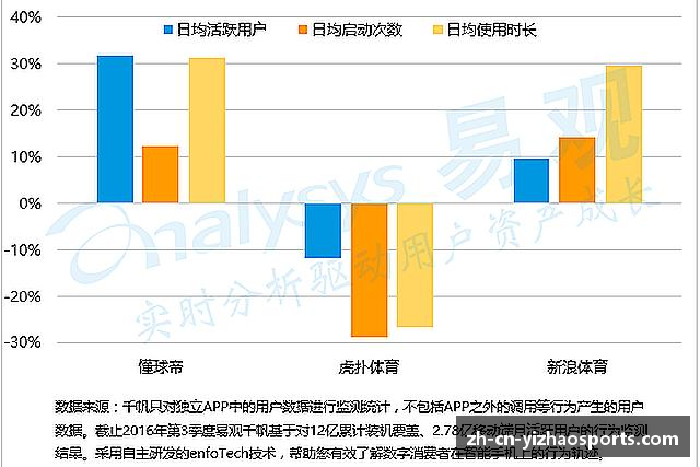 亿兆体育官方网站 - 推进竞技体育,亿兆成就梦想